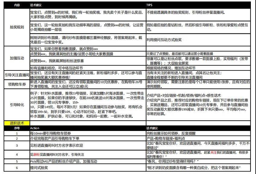 详尽指南：从构思到执行，手把手教你制作专业朗读脚本