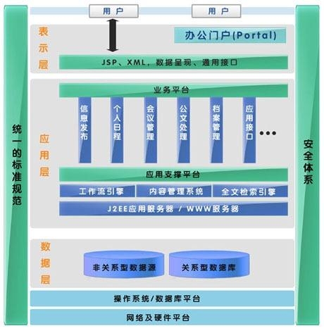 全面解析：爱工作AI办公系统价格、功能及优势对比指南