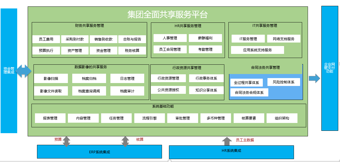 全面解析：爱工作AI办公系统价格、功能及优势对比指南