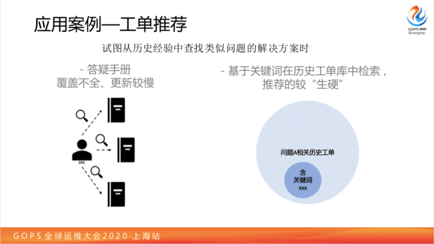 全面解析：爱工作AI办公系统价格、功能及优势对比指南