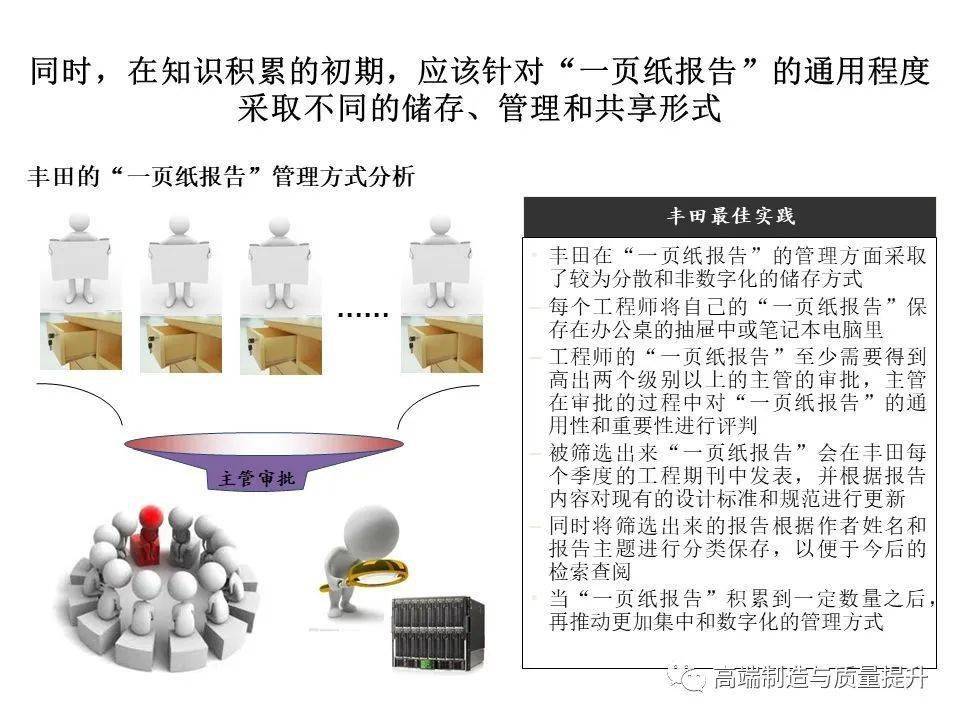 AI辅助工厂社会实践报告撰写攻略与技巧解析