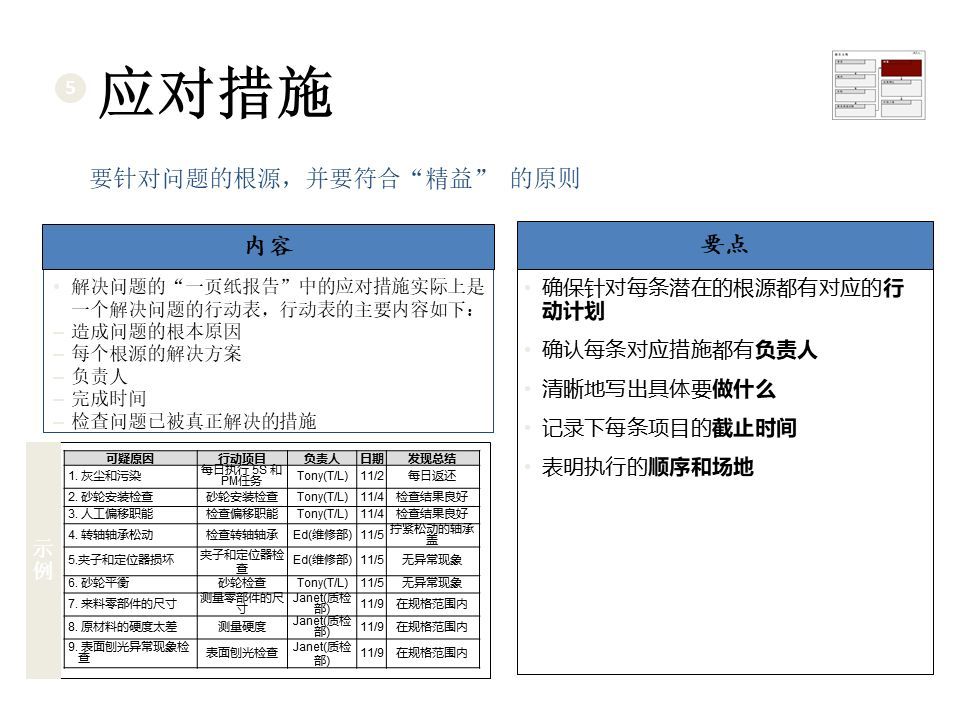 AI辅助工厂社会实践报告撰写攻略与技巧解析