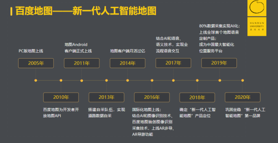 运用AI技术高效打造个性化游戏角色设计