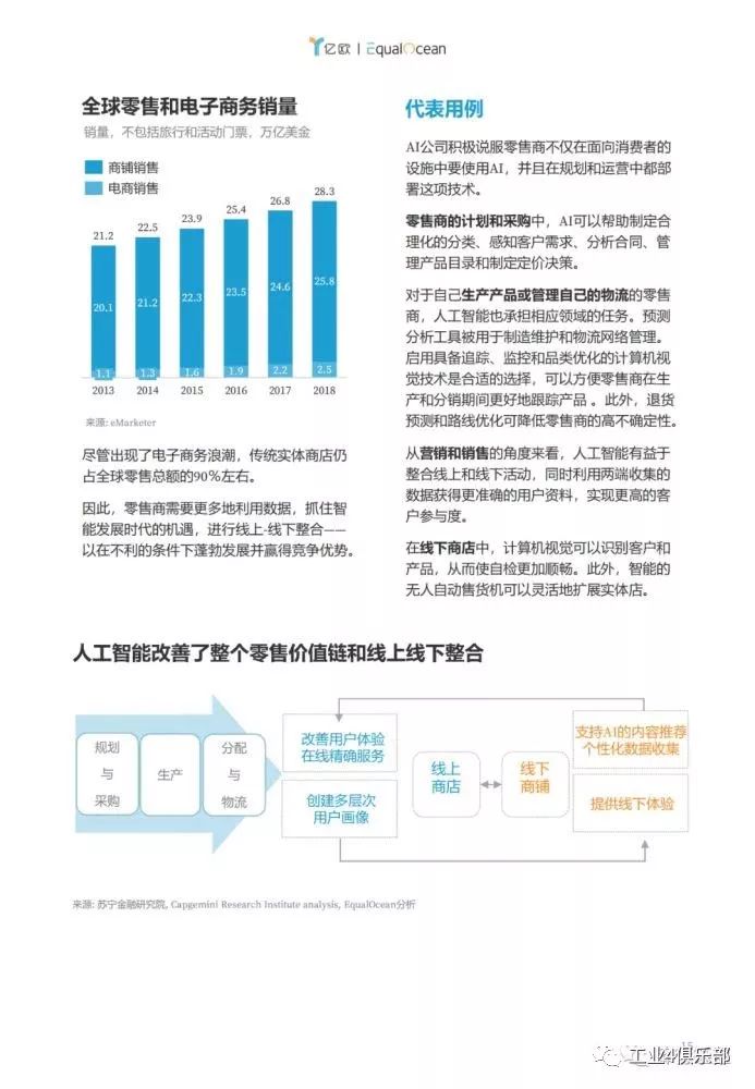 《餐饮业AI应用下的挑战与劣势深度解析报告：机遇与对策双重视角》