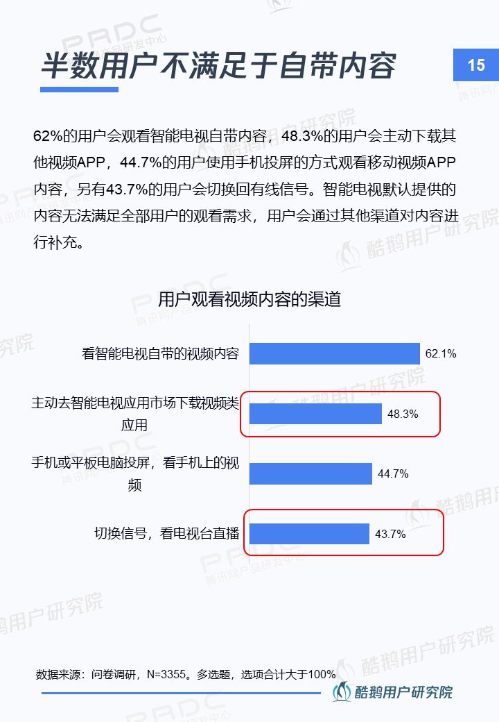 餐饮行业全面劣势分析与优化策略：背景下的挑战与机遇洞察报告