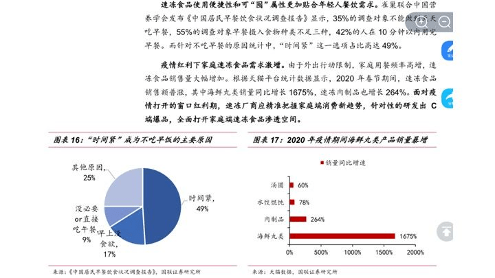 餐饮行业全面劣势分析与优化策略：背景下的挑战与机遇洞察报告