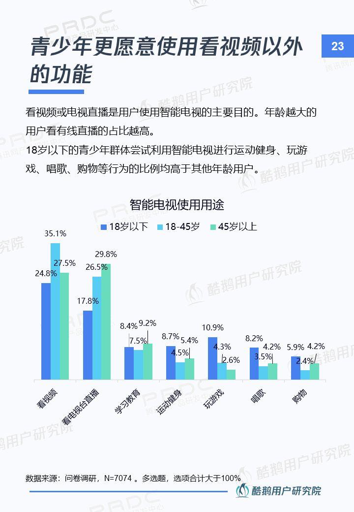 餐饮行业全面劣势分析与优化策略：背景下的挑战与机遇洞察报告