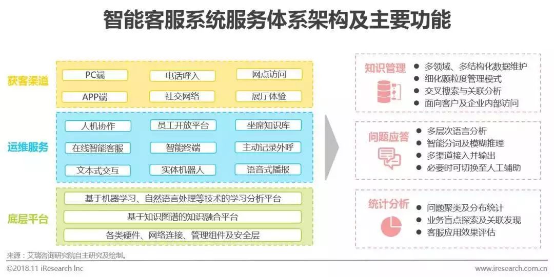 智能旅行文案生成工具：一键打造个性化行程描述与攻略指南