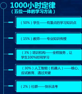 智能旅行文案生成工具：一键打造个性化行程描述与攻略指南