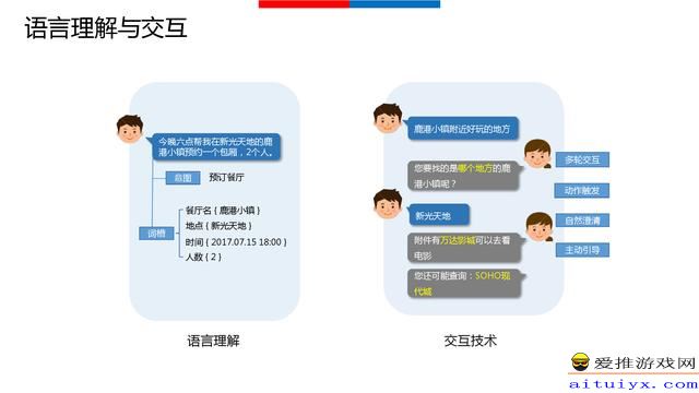 AI人工智能写作软件综合评测：全面解析其功能、优势与适用场景