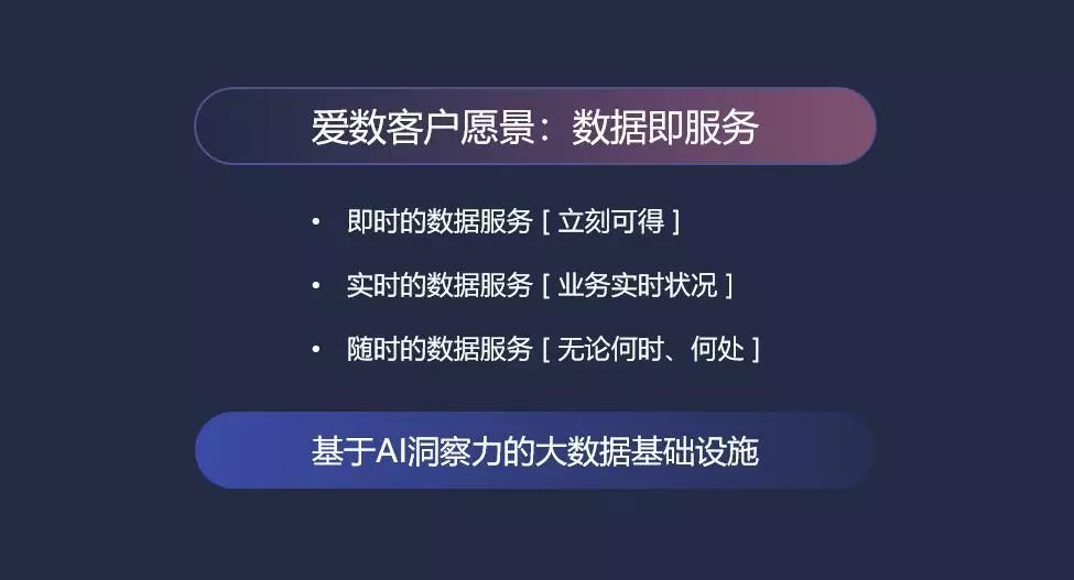 ai文案：智能生成器免费网页版助手，打造爱文案短句