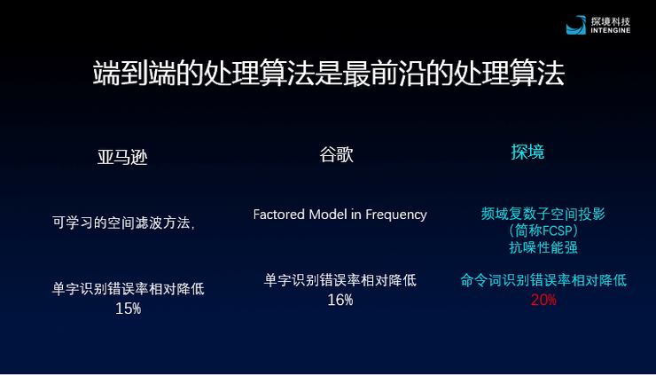 全方位攻略：AI语音搞笑文案创作技巧与示例汇总