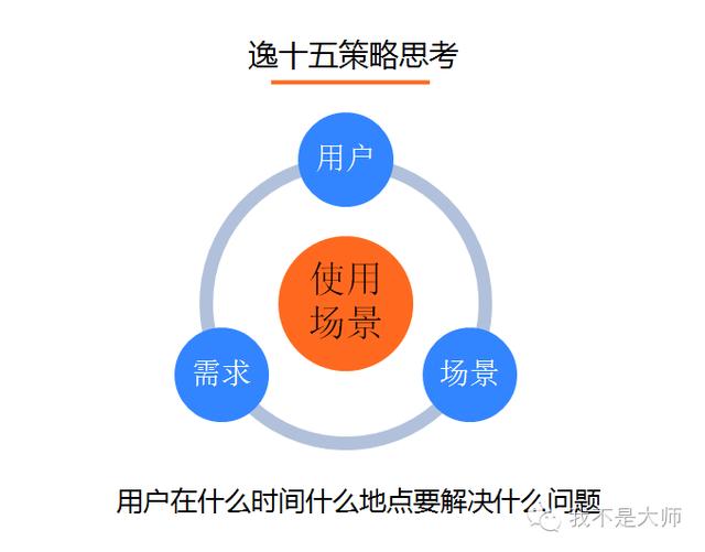 创新营销：打造吸引力十足的文案策划策略