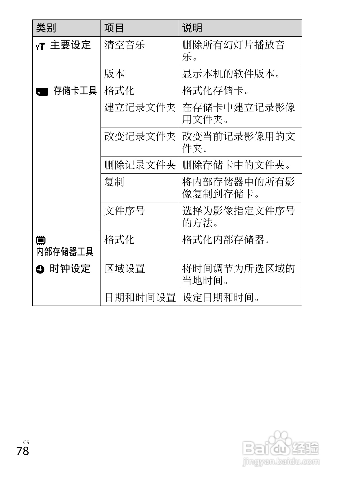 探索AI创作平台：免费使用攻略与常见问题解答指南