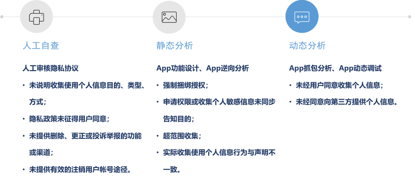 探索AI永久免费使用攻略：合法合规解锁不限时权益