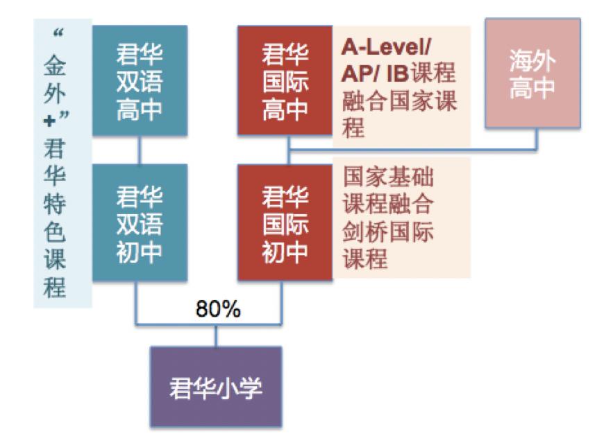 腾讯中英ai写作助手官网：与智能写作服务