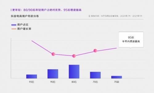 AI家居产品优势分析报告：智能化特点、市场前景与消费者偏好综合评估