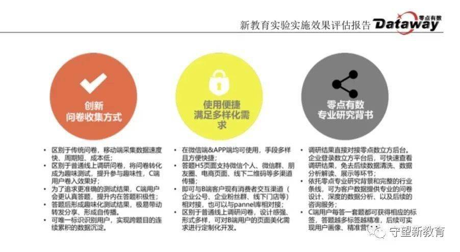 智能部门AI算法创新实验成果报告：算法优化与效能分析