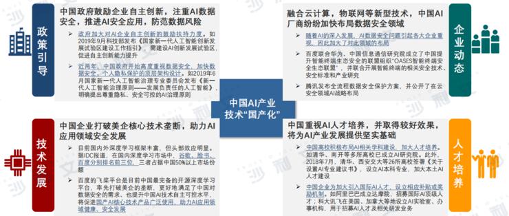 全方位解析：智能部门AI算法实验报告——深度洞察用户体验与算法优化策略