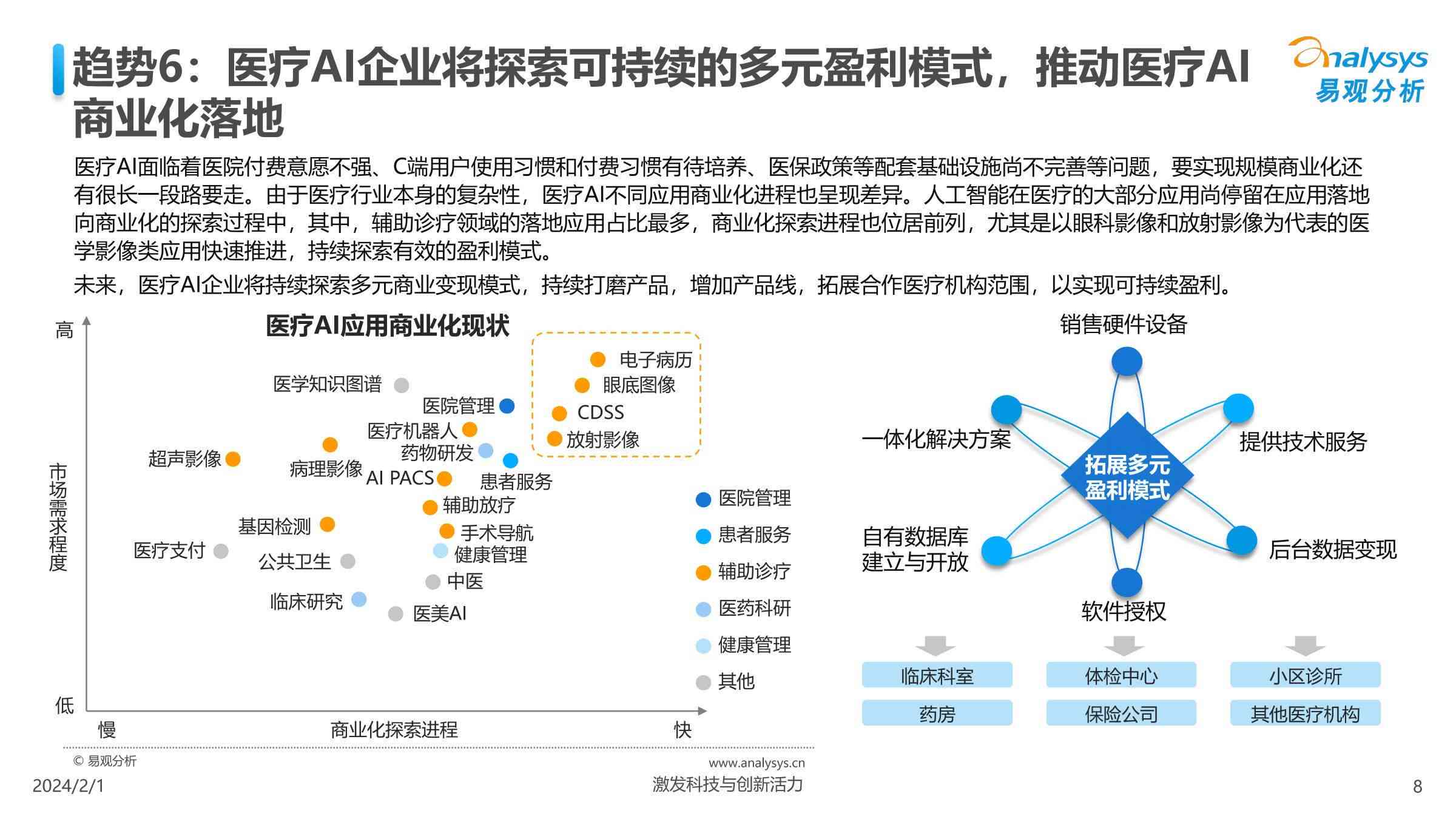 2024年AI产业全景洞察：未来发展趋势、应用场景与用户需求深度解析报告