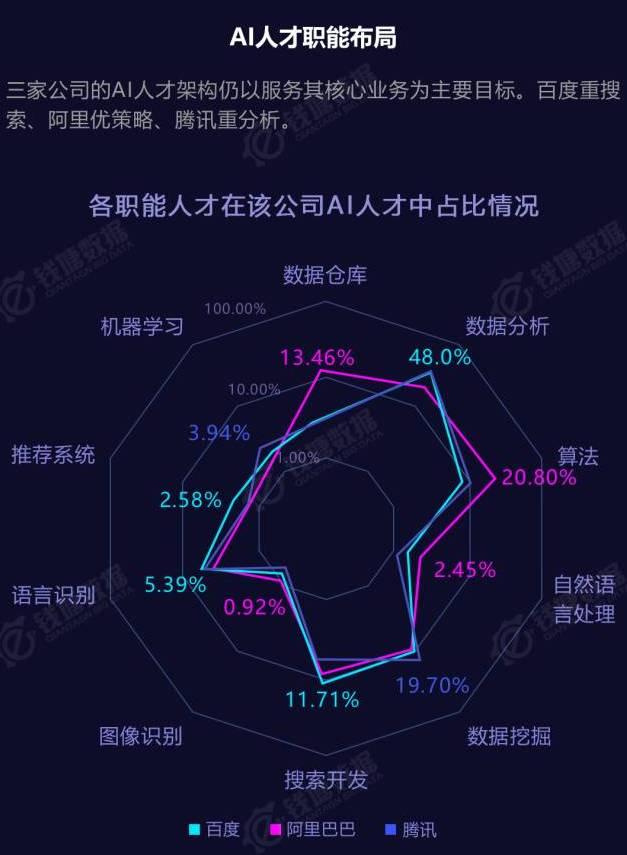 AI训练师职业发展趋势与机遇：数据标注新赛道前景深度解析报告