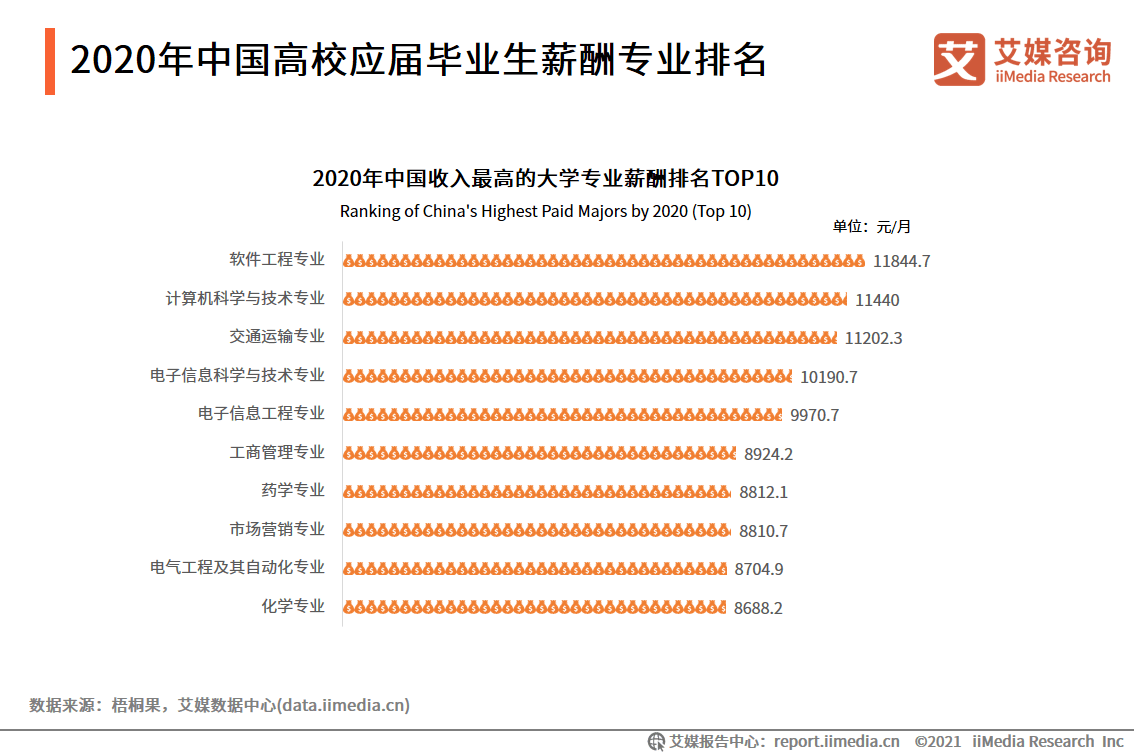 ai训练师的前景分析报告范文：职业前景深度解读与展望