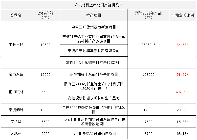 全面解析AI技术进展与应用：深入报告及常见问题解答