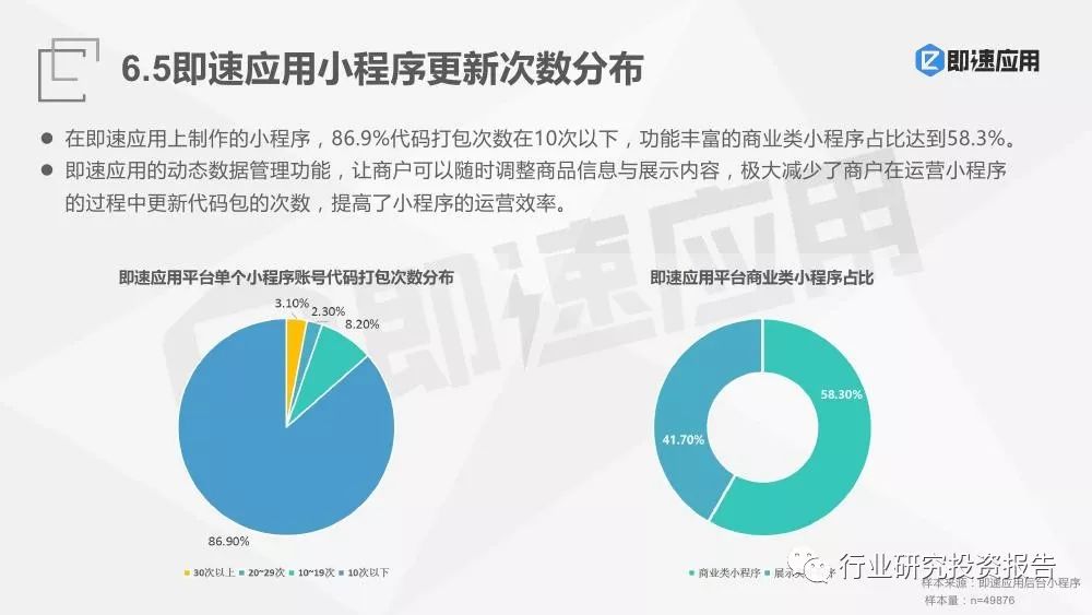 全面解析AI技术进展与应用：深入报告及常见问题解答