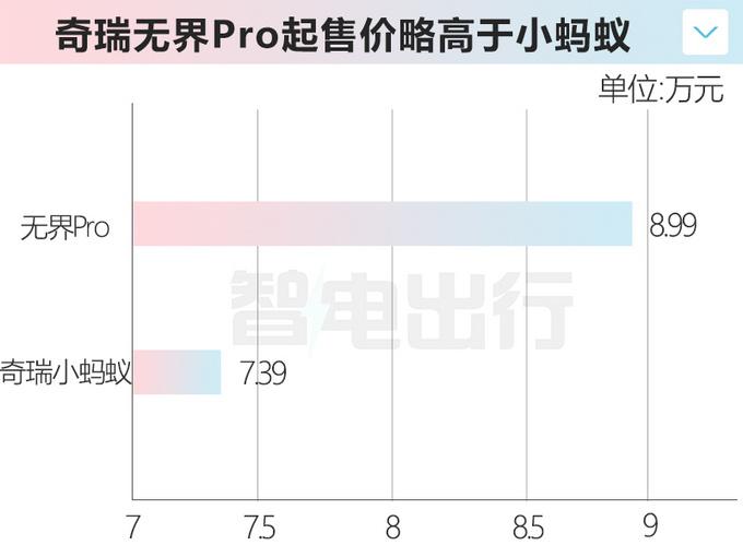 无界ai创作失败