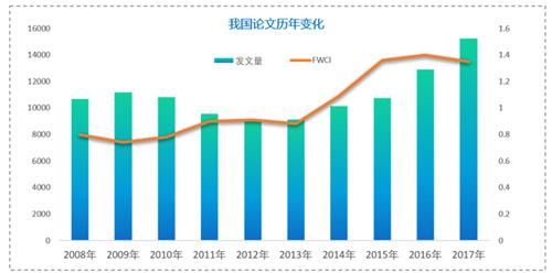 深度解析：人工智能在学术论文撰写中的应用与全面解决方案