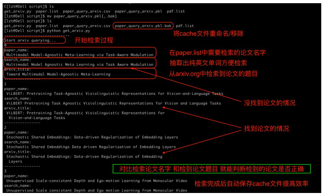 深度解析：人工智能在学术论文撰写中的应用与全面解决方案