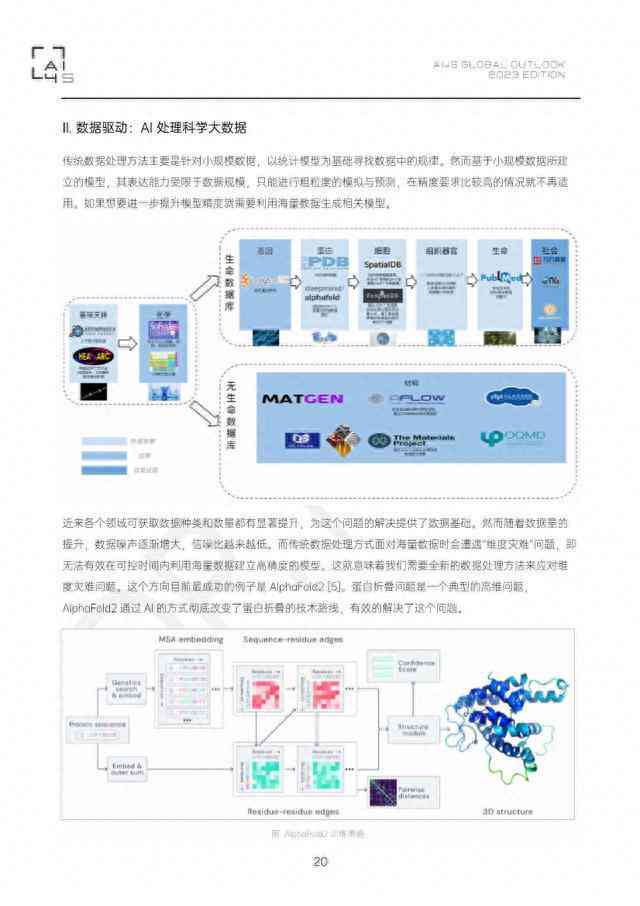 '智能AI绘画文案生成器：打造特效视觉宴'