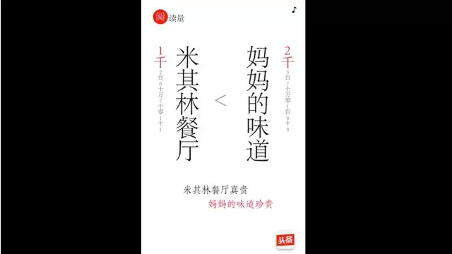 ai大白话怎样写文案