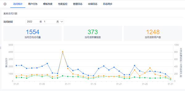 综合报告查询与管理平台——全方位满足数据检索、分析及导出需求