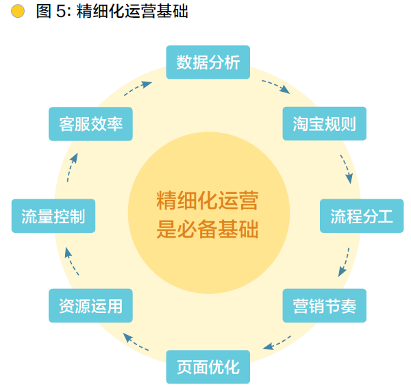 全面解析：女性营销的核心策略与关键词应用指南