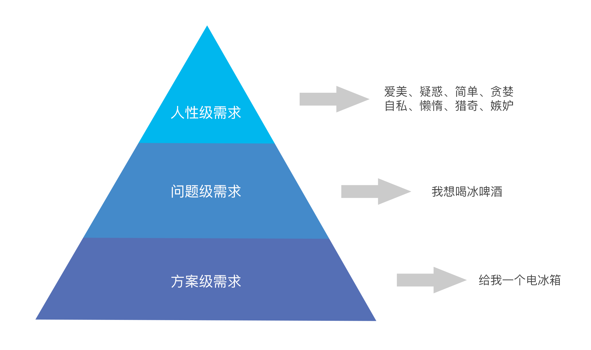 洞察女性需求：女性营销策略的核心特点与实战应用