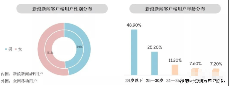 洞察女性需求：女性营销策略的核心特点与实战应用