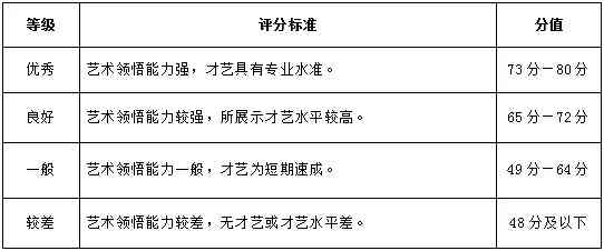 全方位攻略：如何撰写专业的主持词与应对各类主持场合