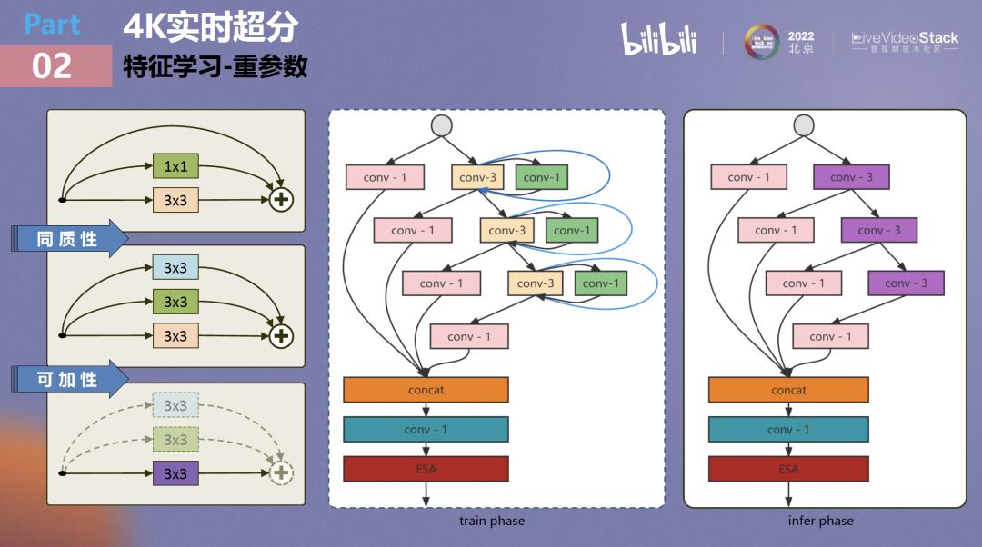 AI设计是怎么创作的呢：揭秘其创作流程与核心机制