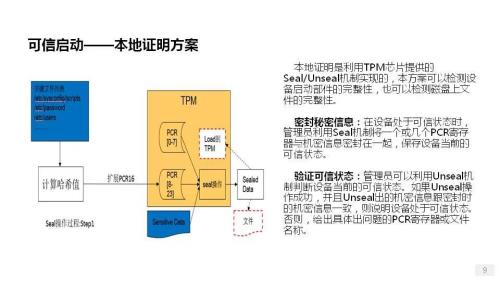 ai设计是做什么的：工作原理、软件应用及含义解析