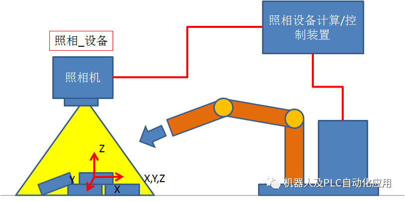 ai设计是做什么的：工作原理、软件应用及含义解析