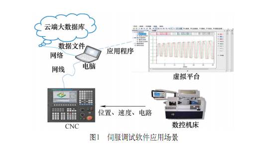 ai设计是做什么的：工作原理、软件应用及含义解析