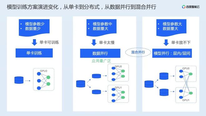 ai设计是做什么的：工作原理、软件应用及含义解析