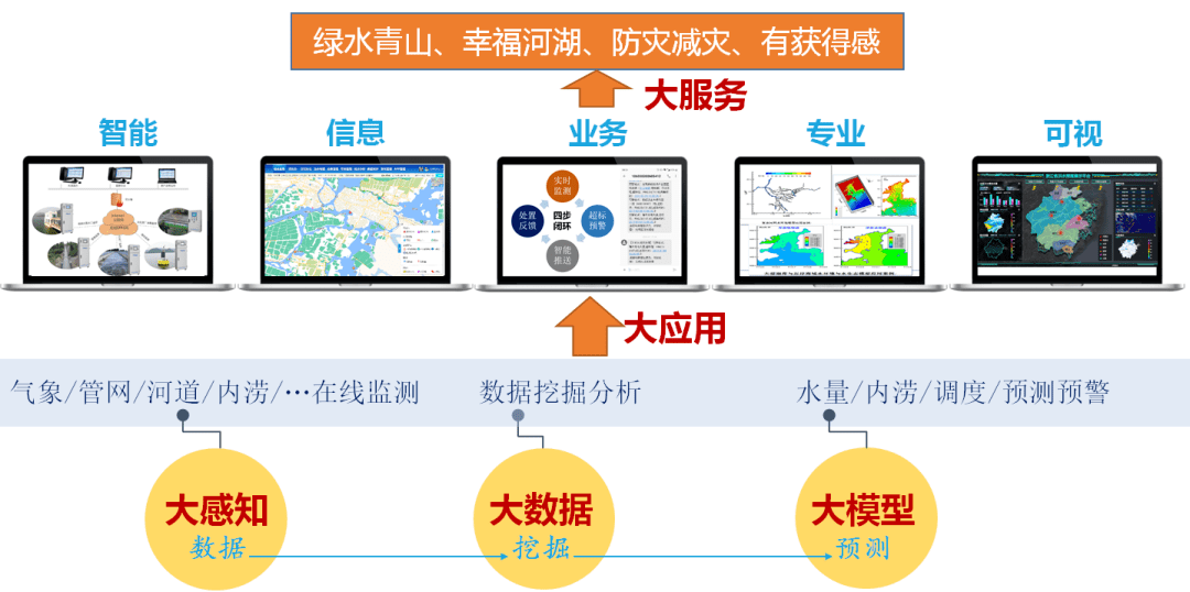 '掌握AI技术，打造精准皮肤检测文案撰写攻略'