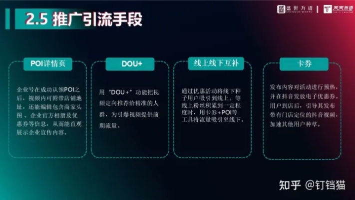 智能抖音文案生成器：一键解决创意撰写、话题策划与热门趋势整合