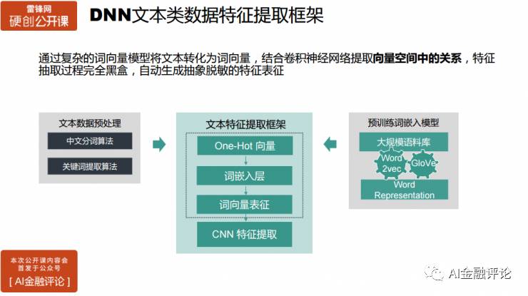 轻创AI创作系统有哪些功能、作用及特点