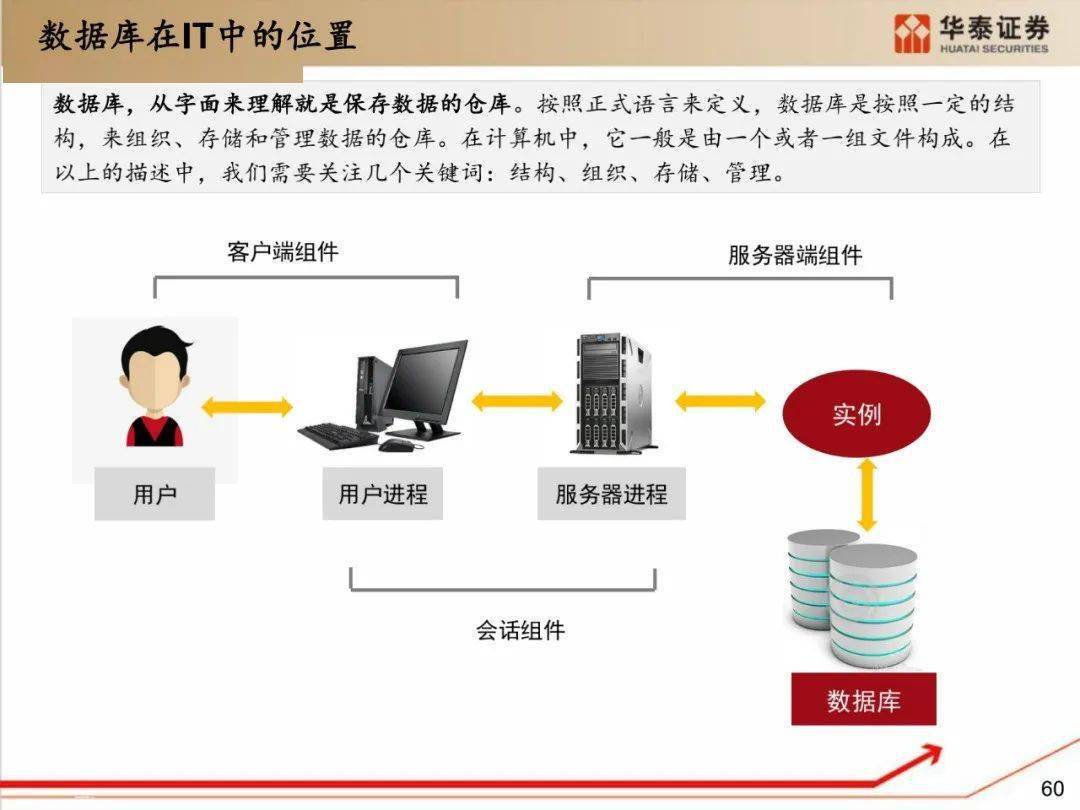 全面解析轻创AI创作系统：探索多样化内容生成类型与功能特点