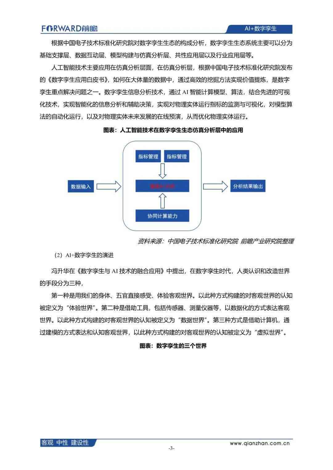 基于软件AI技术的实验报告撰写指南与案例分析