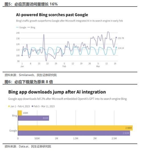 全面解析：软件AI实验报告总结与关键成果综述