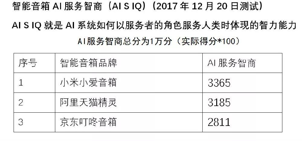 ai实验报告模板：免费与撰写指南，含总结及报告实例